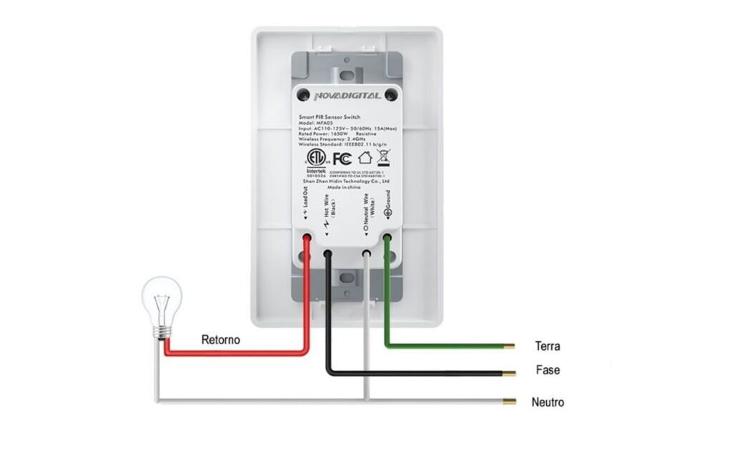 Diagrama de fiação detalhado impresso na parte traseira de um interruptor inteligente, mostrando as conexões dos fios Retorno (vermelho), Fase (preto), Neutro (azul) e Terra (verde) aos respectivos terminais do dispositivo.