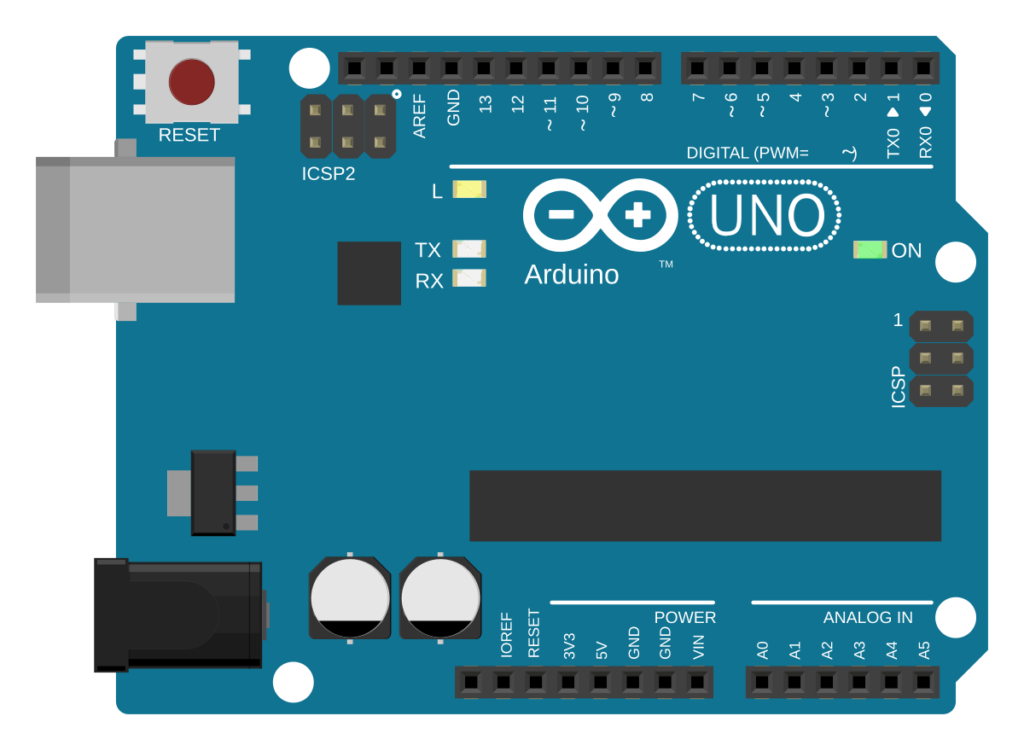 Familia Arduino